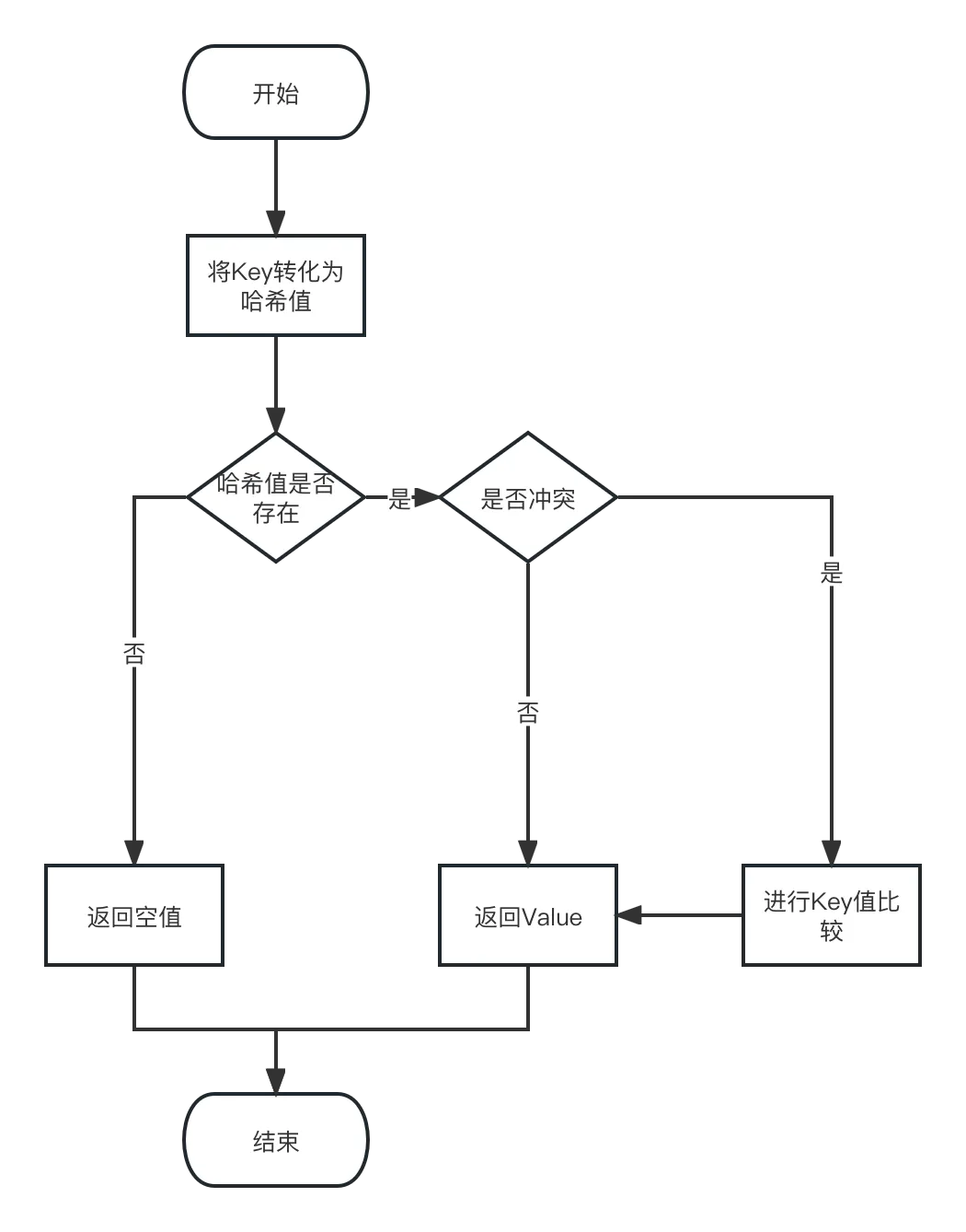 未命名文件 (1).png